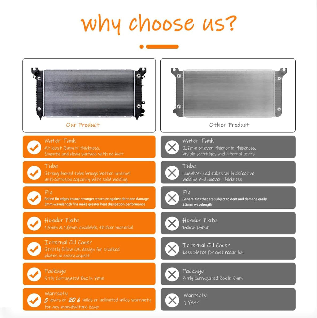 Aluminum Radiator | Compatible with Jeep WRANGLER 3.8 V6,2007-2009 | 22mm Core Thickness | Replaces CU2957