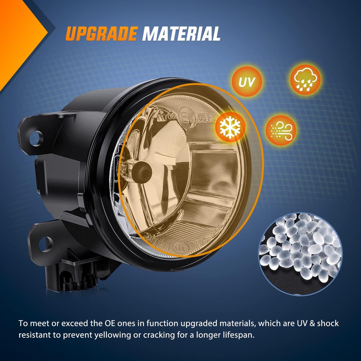 Fog Lights Assembly Compatible with 2013 2014 2015 2016 2017 2018 2019 2020 Honda City CRV CRZ Civic Crosstour Ram Promaster Jeep Cherokee Compass Acura TSX ILX RDX Chrysler