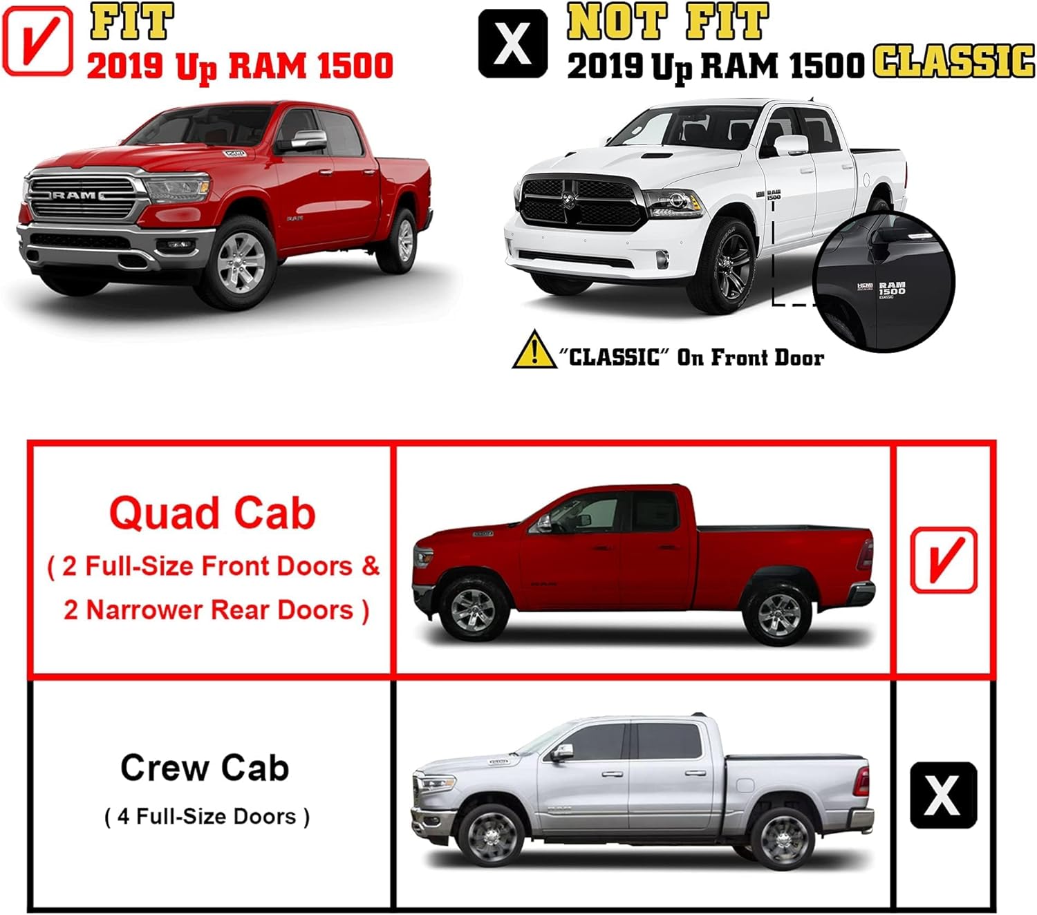 Side Steps Running Boards Fit 2019-2025 Dodge RAM 1500 Quad Cab (Exclude 2019-2024 RAM 1500 Classic) Truck Pickup 4" Oval Tube Stainless Steel Side Bars Nerf Bars Off Road Accessories 2Pcs