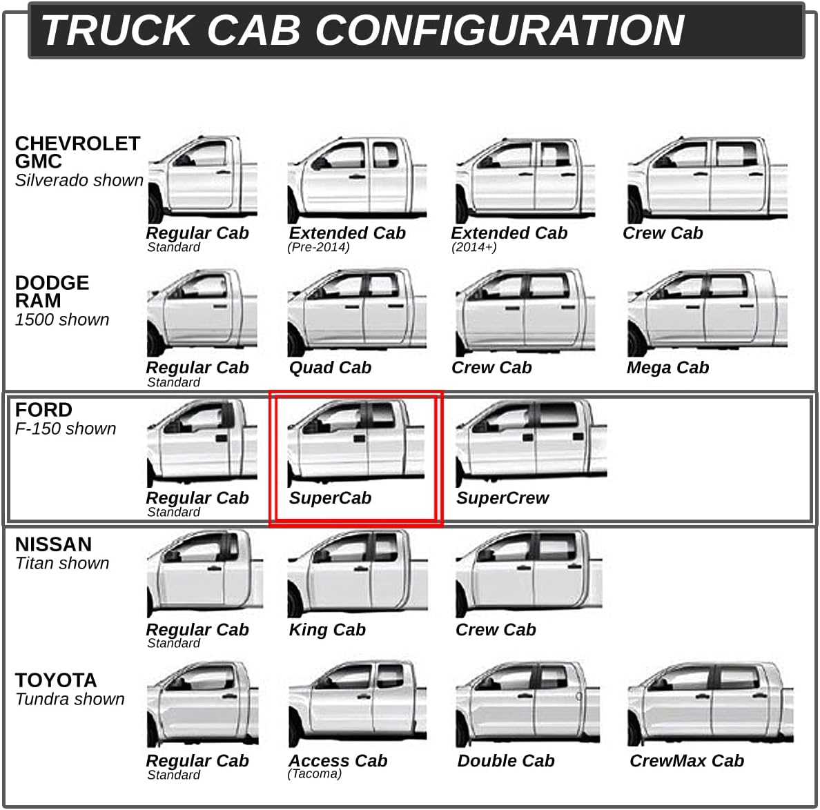 5" Running Boards for Truck 1999-2016 Ford F250-550 Super Duty Extended Cab, Stainless Steel Nerf Bars, Black Powdercoated Non-Slip Side Steps