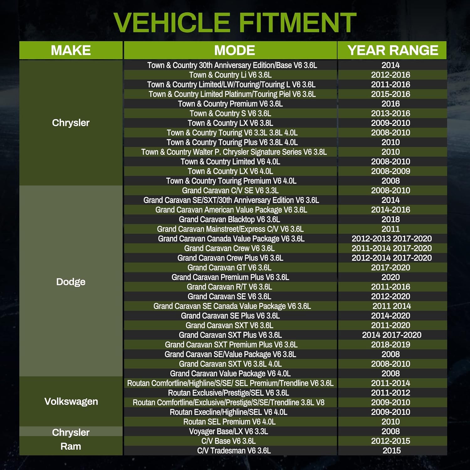 Radiator Compatible with 2008-2016 Dodge Grand Caravan Chrysler Town & Country ATRD1039