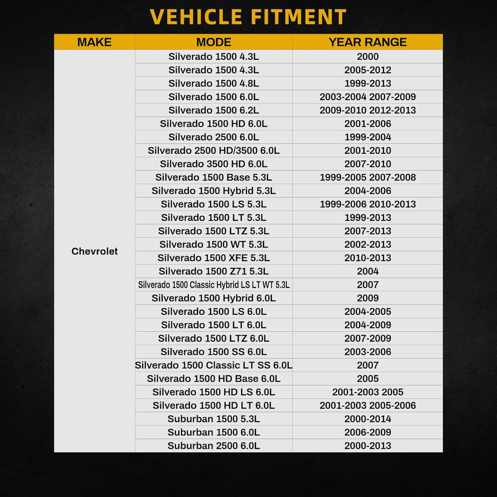 34'' Core Radiator Compatible Compatible with Chevy Silverado Suburban GMC Yukon Sierra Tahoe Escalade Hummer H2 4.3L 4.8L 5.3L 6.0L 6.2L V8 DWRD1001