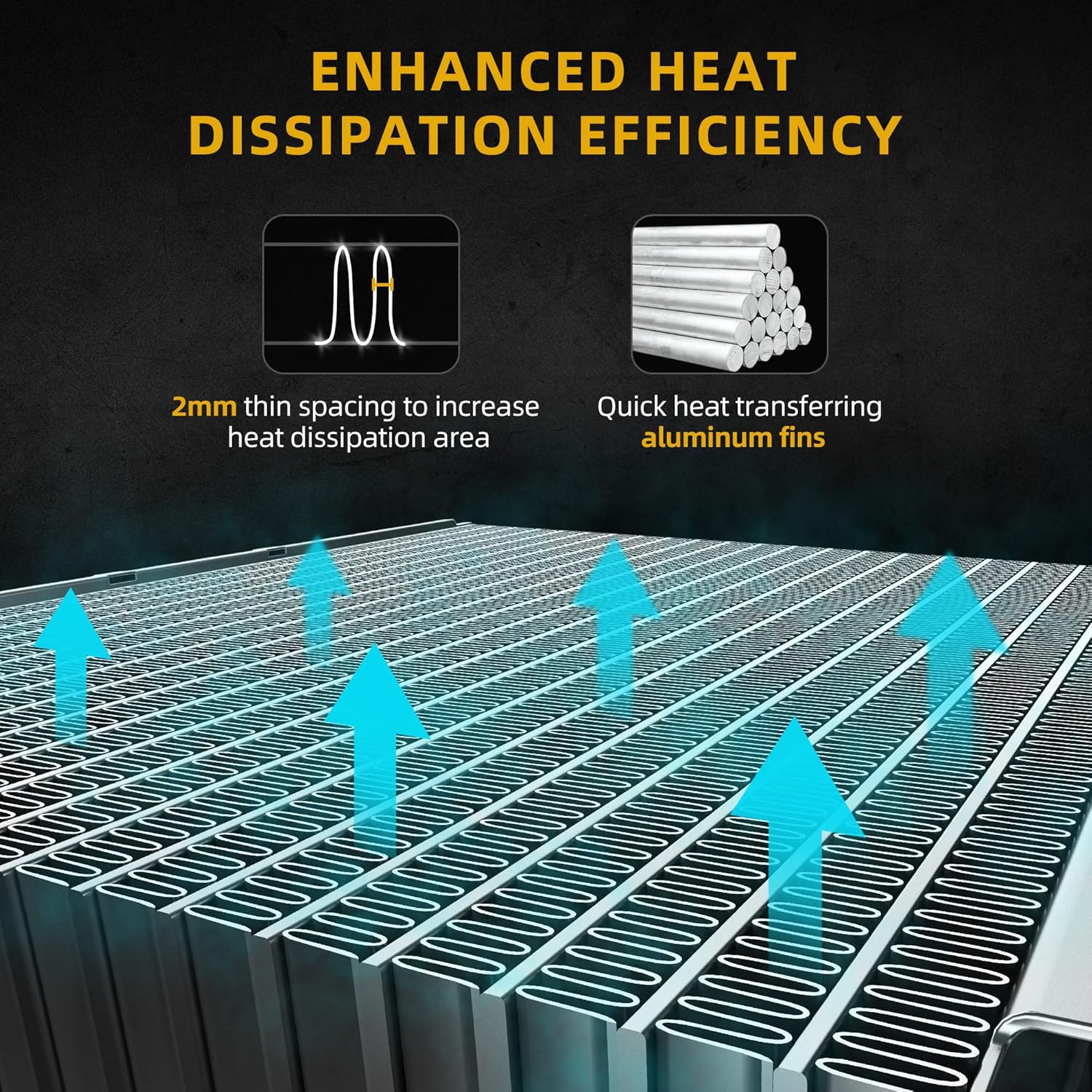 34'' Core Radiator Compatible Compatible with Chevy Silverado Suburban GMC Yukon Sierra Tahoe Escalade Hummer H2 4.3L 4.8L 5.3L 6.0L 6.2L V8 DWRD1001